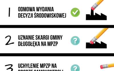 Nadchodzi chwila próby…