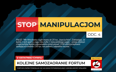 Stop manipulacjom cz. 4