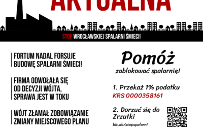 Spalarnia nadal aktualna!