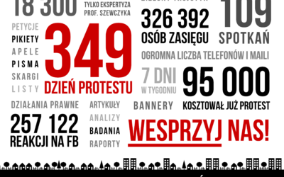 349. dzień naszego protestu!