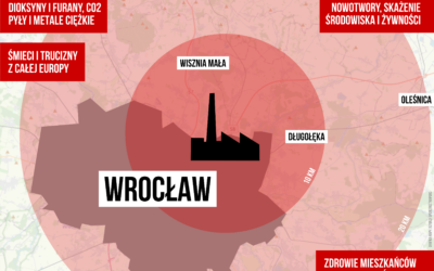 Prosimy, pomóżcie w walce ze spalarnią!