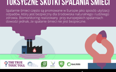 Toksyczne skutki spalania śmieci