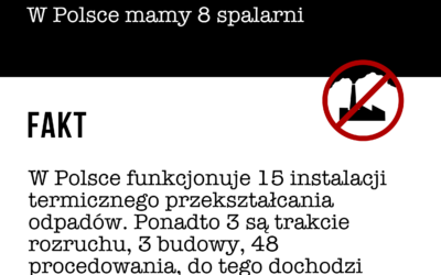 Obalamy mity i manipulacje cz. 1